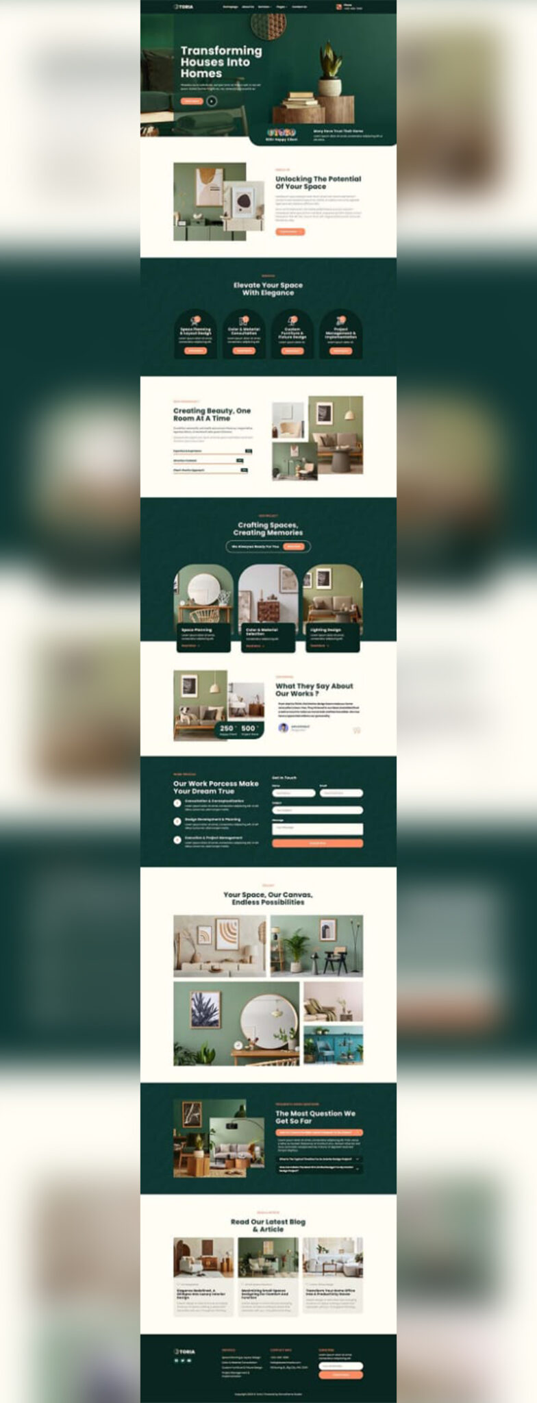 Artboard 7